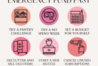 How To Build An Emergency Fund From Scratch