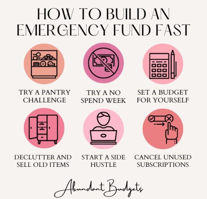 How To Build An Emergency Fund From Scratch