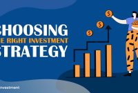 How To Create A Successful Investment Strategy
