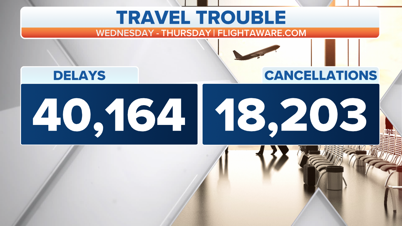 What To Do If My Flight Gets Delayed Or Canceled