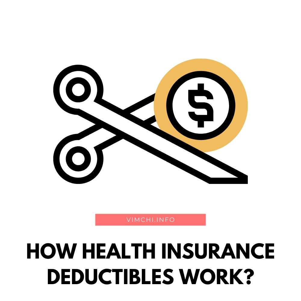Demystifying Insurance Deductibles: How They Work - AiA Insurance ...