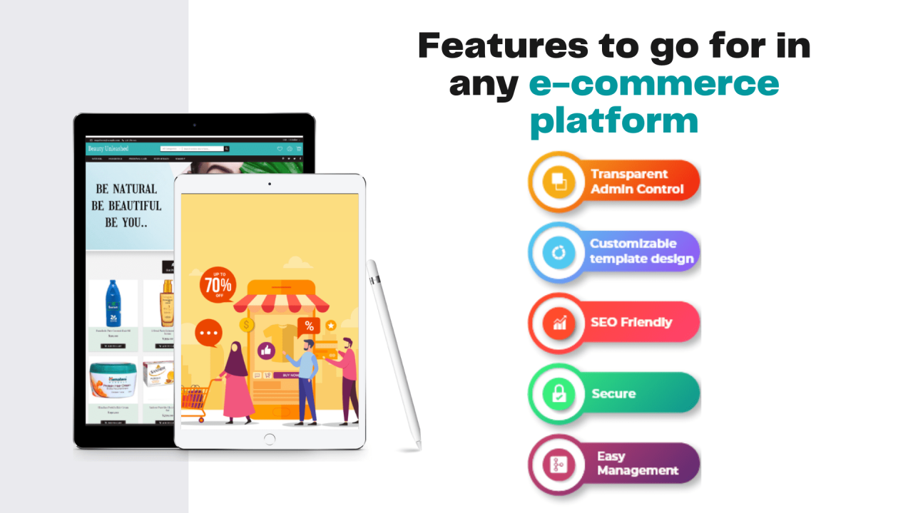 How To Choose The Best E-Commerce Platform For Beginners