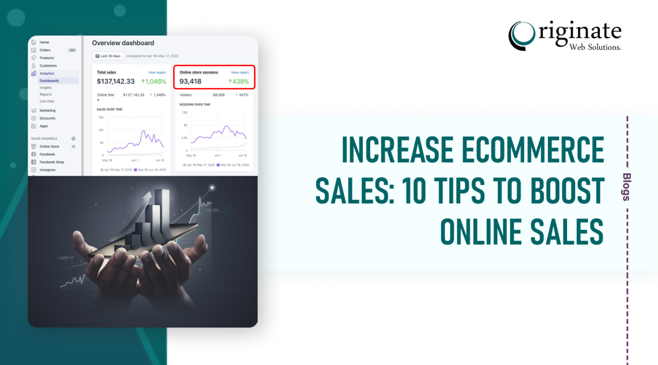 How To Increase E-Commerce Sales Effectively