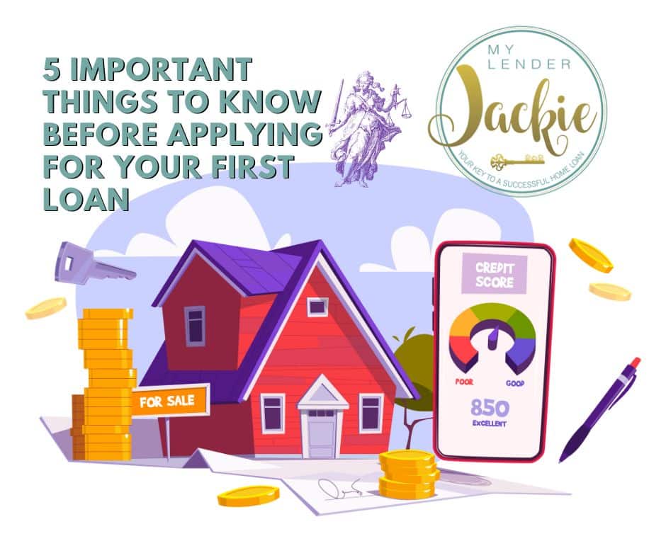 Steps To Take Before Applying For A Loan
