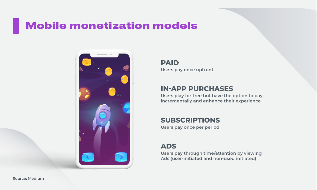 10 Popular Monetization Features for Mobile Games