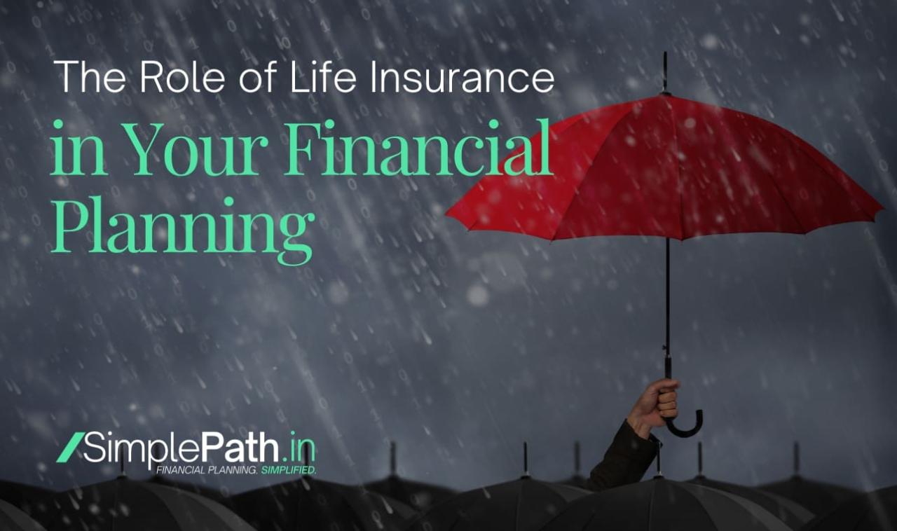 What Is The Importance Of Insurance In Financial Planning