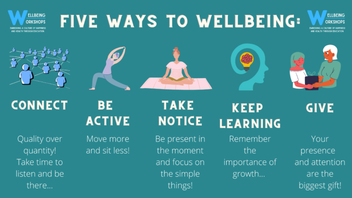 Simple Practices For Enhancing Overall Wellbeing