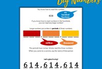 How To Read And Understand Financial Statements