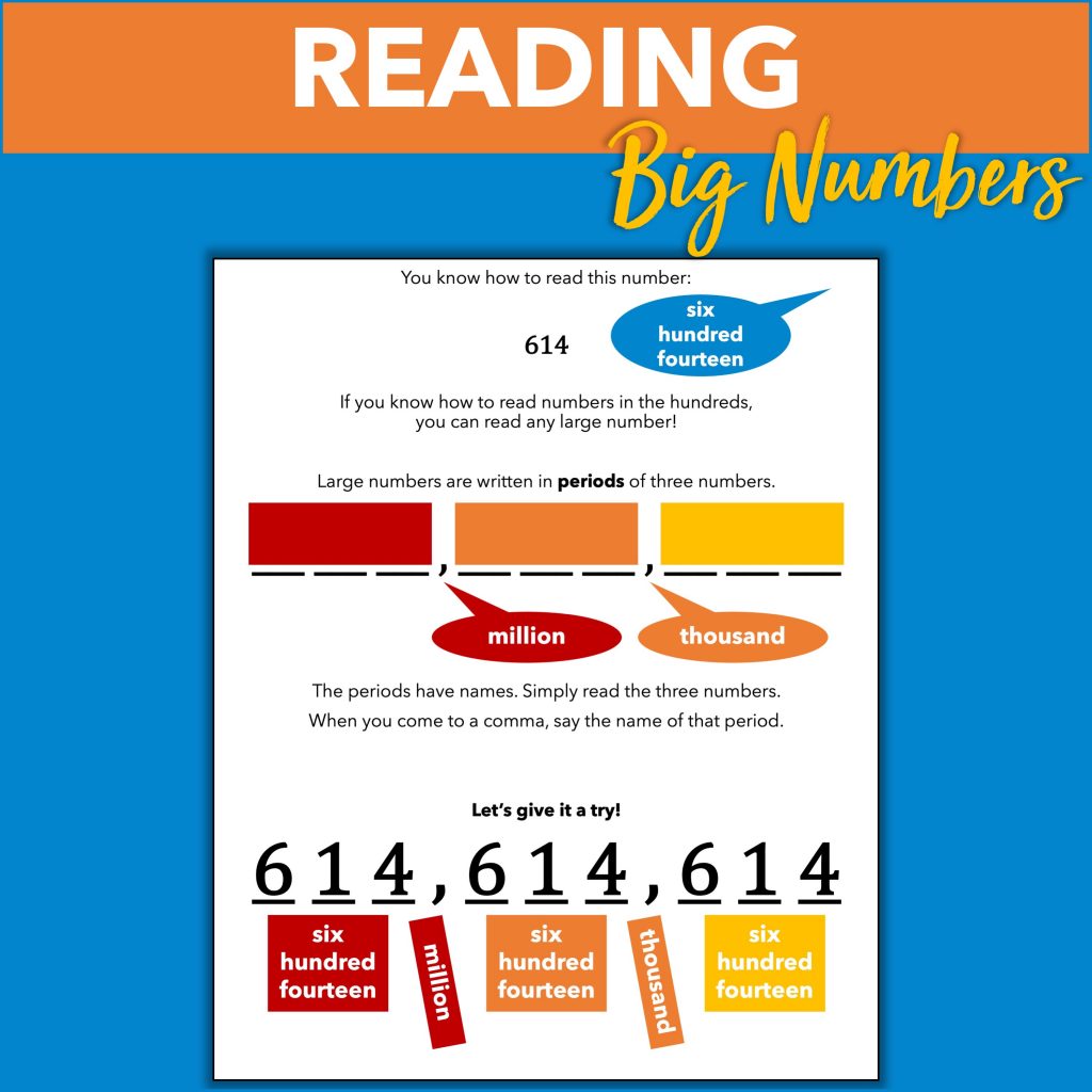 How To Read And Understand Financial Statements